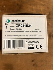 CABUR XR081E24 R81E24
