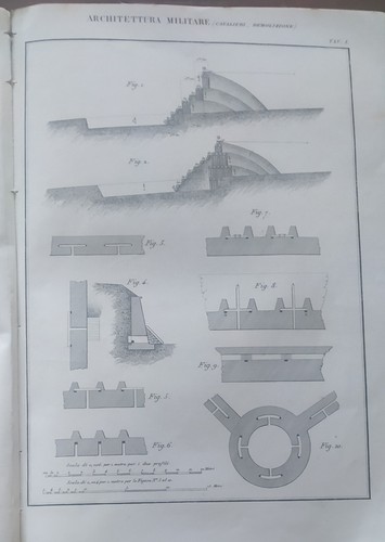 Stampe architettura militare - stampe,