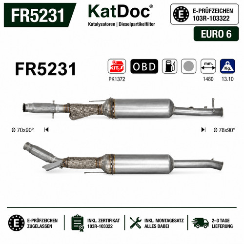 Filtro antiparticolato dpf - ✅,