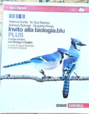 Invito alla biologia - invito, plus