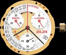 ETA 251.274 / 251.272 Swiss Quartz Chronograph Movement