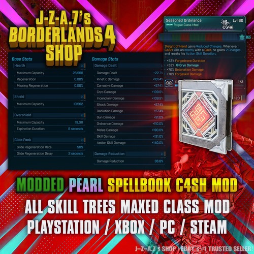 Borderlands modded class - borderlands,