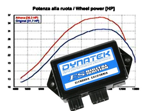Cdi tuning kawasaki - kawasaki, kvf