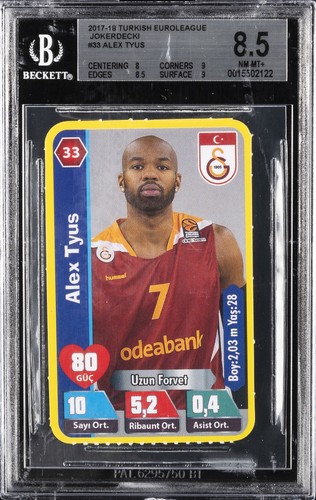 2017 turkish eurolega - 2017-18,