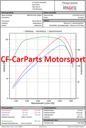 Bmw e36 318is - bmw, 318is,