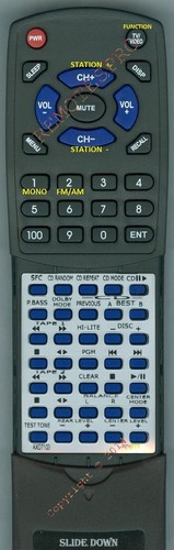 Telecomando ricambio per - di,