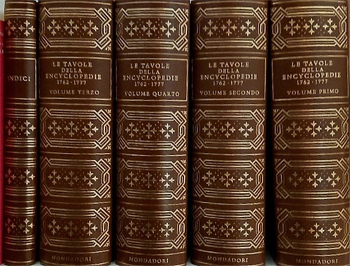 Tavole dell encyclopedie - le,