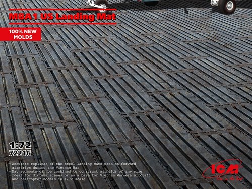 Icm kit diorami militare - 1/72,