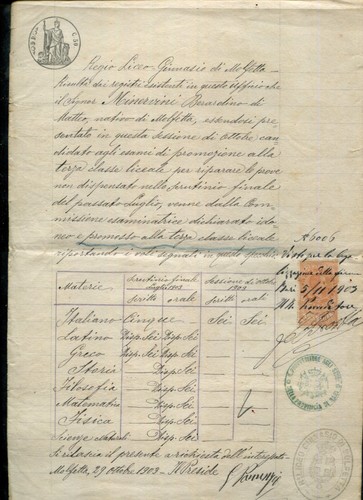 Regio liceo ginnasio - regio,