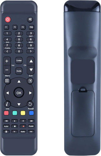 Telecomando ricambio f2 - ricambio,