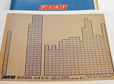 FIAT DUCATO 4x4 tipo 290 5°