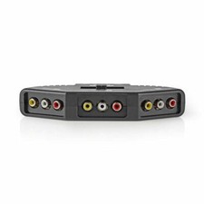 Commutatore switch selettore