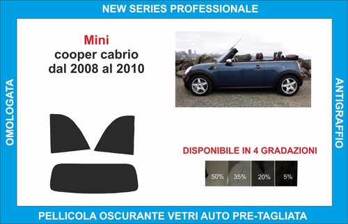 Pellicole oscuranti vetri mini - pellicole,