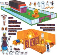 Tabernacolo Little Folk