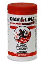 Antifuliggine anti fuliggine