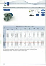 Motori asincroni trifase