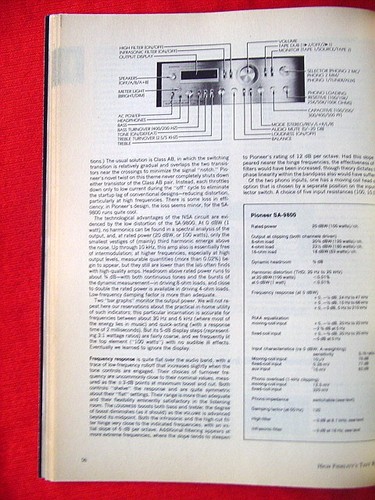 Pioneer 9800 spec - pioneer, spec-2
