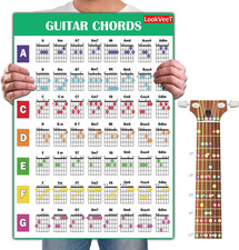 Guitar Chord Chart Poster For