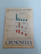 Vecchia Pubblicita'