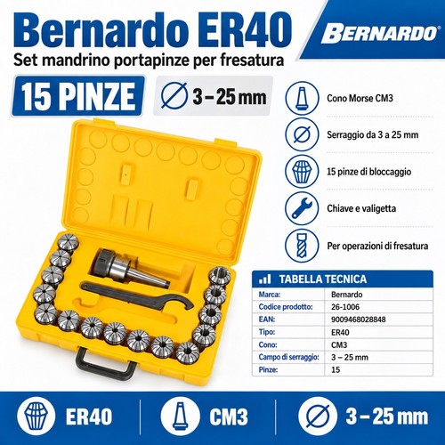 Set mandrino porta pinze - set,