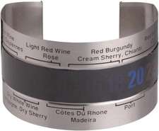 Barcraft Termometro Da Vino