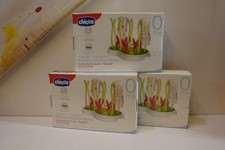 Scolabiberon, Pronto