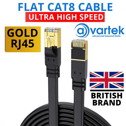 Cavo rete rj45 - cavo, cat8