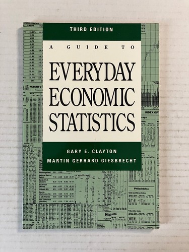 Everyday economic statistics - everyday,