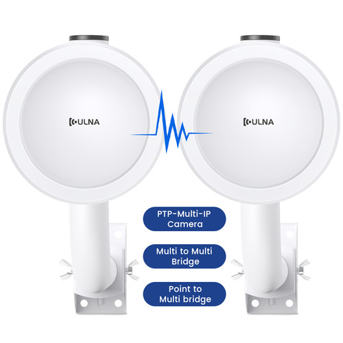 5km 1gbps access point - 5.8g,