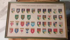 Quadro Scudetti Comandi GDF