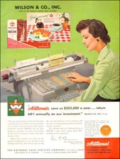 Attrezzature per ufficio anni