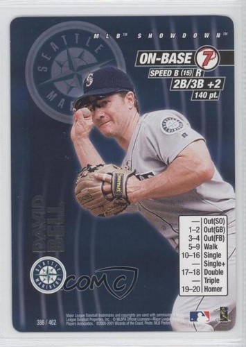 Mlb showdown 2001 - 2001, bell