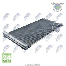 Condensatore climatizzatore