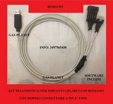 Cavo diagnosi Professionale