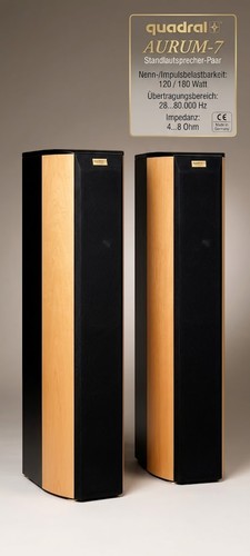 Quadral aurum phonologue - aurum,