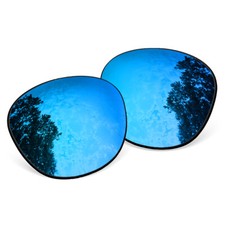 Lenti di ricambio polarizzate