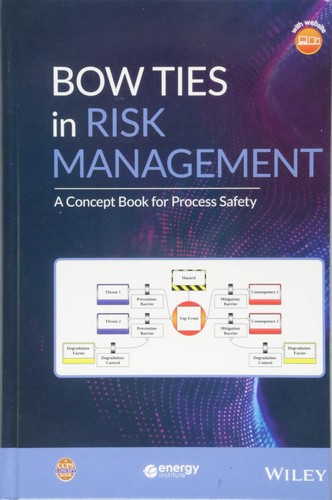 Bow ties risk management - in, a