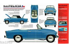 SKODA FELICIA IMP Brochure