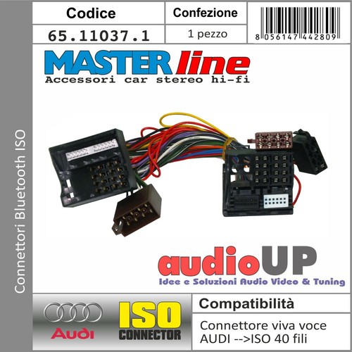 Connettore iso interfaccia - iso,