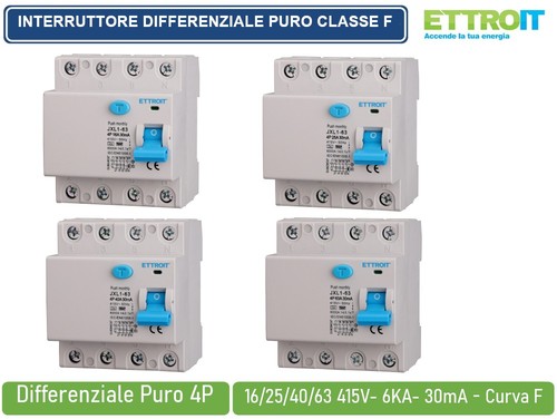 Ettroit interruttore - ettroit,