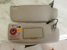 Visiera parasole guidatore e