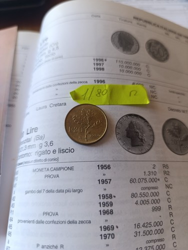 Moneta lire del 1980 - moneta,