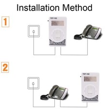 Suoneria amplificata con luce