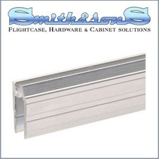 BOCCA DI LUPO REVERSIBILE IN