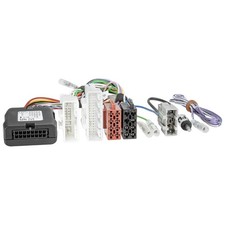 Interfaccia volante adatta per