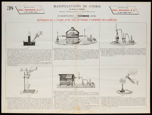 1890 carbonio esperimenti - -, carbonio: