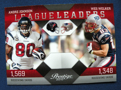 2010 prestige league leaders - prestige,
