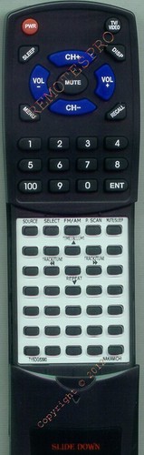 Telecomando ricambio per - di,