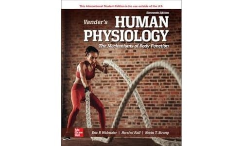 Ise vanders human - ise, physiology