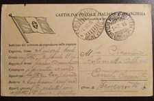 1916 franchigia regio Esercito
